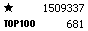 Top100 counter